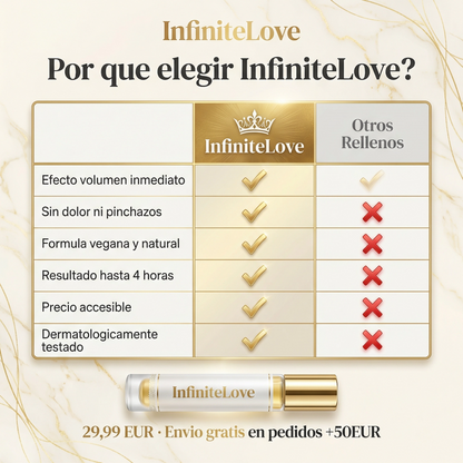 Rellenador Labial Natural | Efecto Volumen