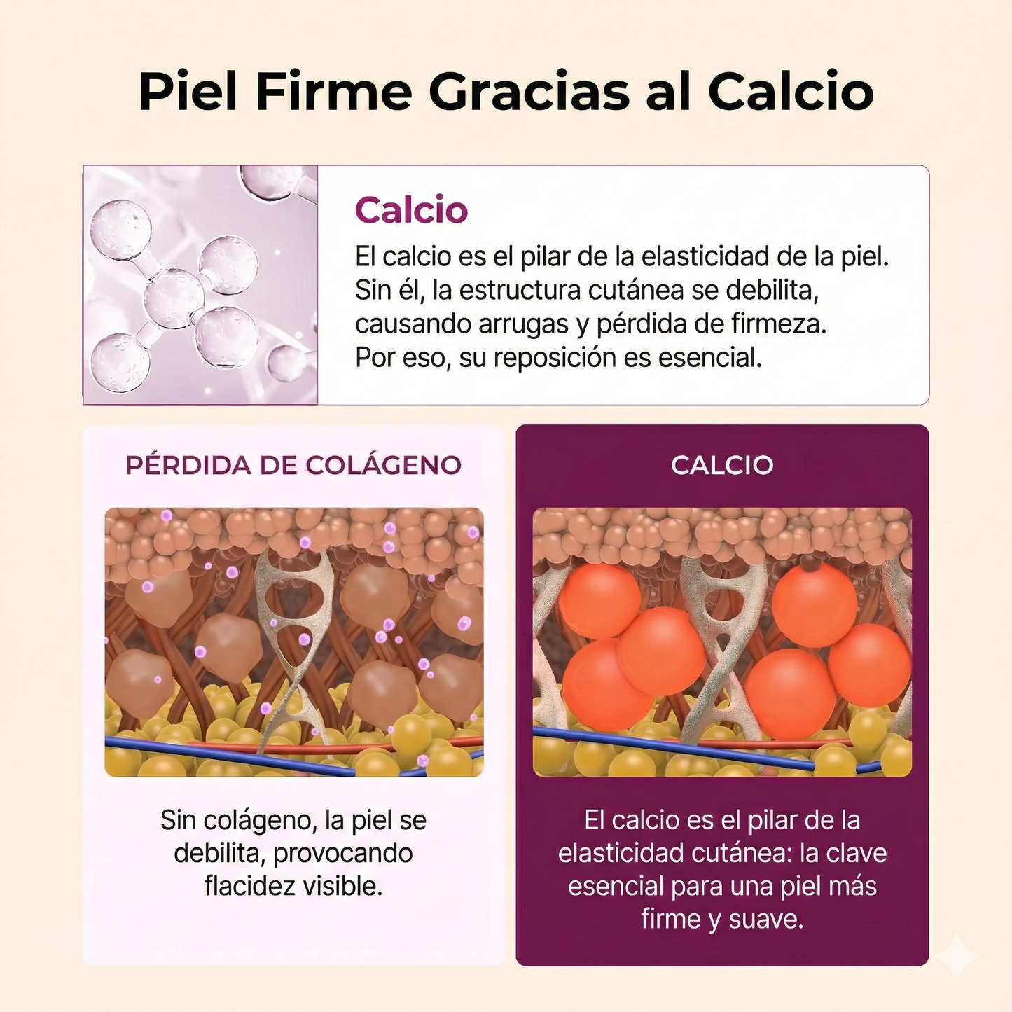 Bálsamo Facial Reafirmante Elimina Arrugas y Líneas de Expresión